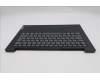 Lenovo 5CB1K98090 Tastatur inkl. Topcase ASM_HUN L82YT NFP BK