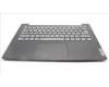 Lenovo 5CB1K98091 Tastatur inkl. Topcase ASM_ITA L82YT NFP BK