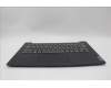 Lenovo 5CB1K98097 Tastatur inkl. Topcase ASM_POR L82YT NFP BK