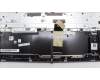 Lenovo 5CB1K98195 Tastatur inkl. Topcase ASM_UK L83AS A/G