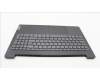 Lenovo 5CB1L09248 Tastatur inkl. Topcase ASM_EURO ENG L82YU BK
