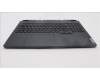 Lenovo 5CB1L09914 Tastatur inkl. Topcase ASM_KOR L82WQ RGB WTWOL