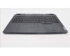 Lenovo 5CB1L09921 Tastatur inkl. Topcase schweiz L82WQ RGB WTWOL