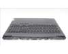 Lenovo 5CB1L09944 Tastatur inkl. Topcase ASM_ITA L82WQ WH WT WOL
