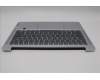 Lenovo 5CB1L10802 Tastatur inkl. Topcase_ENG C82XD FP CG BL AL