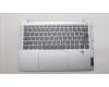 Lenovo 5CB1L10803 Tastatur inkl. Topcase_GRE C82XD FP CG BL AL