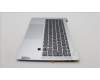 Lenovo 5CB1L10807 Tastatur inkl. Topcase_RUS C82XD FP CG BL AL