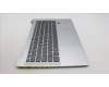 Lenovo 5CB1L10825 Tastatur inkl. Topcase_BEL C82XD FP CG BL AL