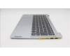Lenovo 5CB1L10861 Tastatur inkl. Topcase_BUL C82XD NFP CG BL AL