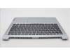 Lenovo 5CB1L10866 Tastatur inkl. Topcase_ENG C82XD NFP CG BL PL