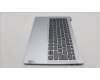 Lenovo 5CB1L10871 Tastatur inkl. Topcase_RUS C82XD NFP CG BL PL