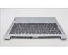 Lenovo 5CB1L10892 Tastatur inkl. Topcase_SWS C82XD NFP CG BL PL