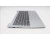 Lenovo 5CB1L10892 Tastatur inkl. Topcase_SWS C82XD NFP CG BL PL