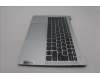 Lenovo 5CB1L10903 Tastatur inkl. Topcase_RUS C82XD NFP CG NBL PL