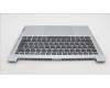 Lenovo 5CB1L10910 Tastatur inkl. Topcase_ITA C82XD NFP CG NBL PL