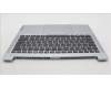 Lenovo 5CB1L10913 Tastatur inkl. Topcase_POR C82XD NFP CG NBL PL