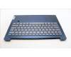 Lenovo 5CB1L10931 COVER UpCase_EUROENG C82XD FP AB BL AL
