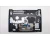 Lenovo 5CB1L11151 Tastatur inkl. Topcase_SWS C82XD FP AB BL AL