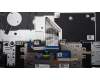Lenovo 5CB1L11151 Tastatur inkl. Topcase_SWS C82XD FP AB BL AL