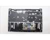 Lenovo 5CB1L11373 Tastatur inkl. Topcase_POR C82XF FP CG BL AL