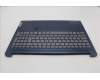 Lenovo 5CB1L14281 Tastatur inkl. Topcase_SWS C82XF FP AB BL AL