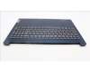 Lenovo 5CB1L14287 Tastatur inkl. Topcase_ENG C82XF NFP AB BL AL