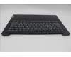 5CB1L14694 Lenovo COVER Upper Case ASM_FRA L82YV NFP BK