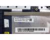 Lenovo 5CB1L14721 Tastatur inkl. Topcase ASM_BUL L82XR FP AB BL