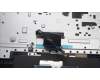 Lenovo 5CB1L14738 Tastatur inkl. Topcase ASM_NORDIC L82XR FPABBL