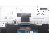 Lenovo 5CB1L14815 Tastatur inkl. Topcase ASM_UK L82XR FP AG NBL