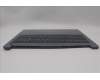 Lenovo 5CB1L14816 Tastatur inkl. Topcase ASM_ITA L82XR FP AG NBL