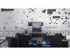 Lenovo 5CB1L14827 Tastatur inkl. Topcase deutsch L82XR FP AG NBL