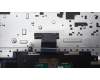 Lenovo 5CB1L14918 Tastatur inkl. Topcase ASM_UK L82XR NFP ABNBL
