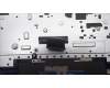 Lenovo 5CB1L14923 Tastatur inkl. Topcase ASM_POR L82XR NFP ABNBL