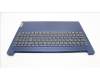 Lenovo 5CB1L14929 Tastatur inkl. Topcase ASM_FRA L82XR NFP ABNBL