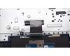 Lenovo 5CB1L14930 Tastatur inkl. Topcase deutsch L82XR NFP ABNBL