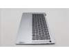Lenovo 5CB1L16313 Tastatur inkl. Topcase ASM_ENG L82XS FPW/SCREW
