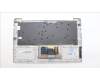Lenovo 5CB1L16314 Tastatur inkl. TopcaseASM_EUROENGL82XSFPW/SCREW