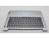 Lenovo 5CB1L16325 Tastatur inkl. Topcase ASM_JPN L82XS FPW/SCREW