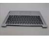 Lenovo 5CB1L16357 Tastatur inkl. Topcase ASM_JPN L82XSNFPW/SCREW