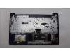 Lenovo 5CB1L21244 Tastatur inkl. Topcase schweiz L82XQ ABFP NBL