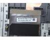 Lenovo 5CB1L27522 Tastatur inkl. Topcase ASM_RUS L82XQ AG BL