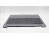 5CB1L27534 Lenovo COVER Upper Case ASM_ITA L82XQ AG NBL