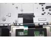 Lenovo 5CB1L27556 Tastatur inkl. Topcase ASM_EURO ENG L82XQAGNBL
