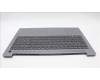 Lenovo 5CB1L28227 Tastatur inkl. Topcase deutsch L82XQ AGFP NBL