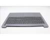 Lenovo 5CB1L28237 Tastatur inkl. Topcase schweiz L82XQ AGFP NBL