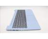 Lenovo 5CB1L28274 Tastatur inkl. Topcase ASM_UK L82XQ FB BL