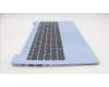 Lenovo 5CB1L28289 Tastatur inkl. Topcase ASM_FRA L82XQ FB NBL