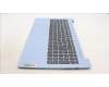 Lenovo 5CB1L28297 Tastatur inkl. Topcase ASM_BEL L82XQ FB NBL