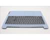 Lenovo 5CB1L28301 Tastatur inkl. Topcase ASM_EURO ENG L82XQFBNBL